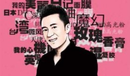 最新八卦新闻爆料,某明星恋情疑曝光，细节惊人引热议