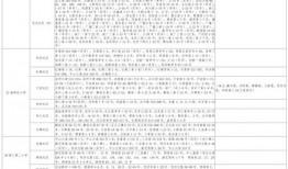 畅游中国爆料视频大全最新,揭秘热门景点幕后故事，带你领略大美中华风采