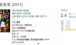 最新快速爆料配方,轻松掌握热门资讯制作技巧