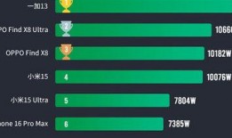 k90最新爆料,揭秘全新设计与性能突破